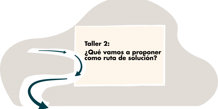 Taller 2: ¿Qué vamos a proponer como ruta de solución?