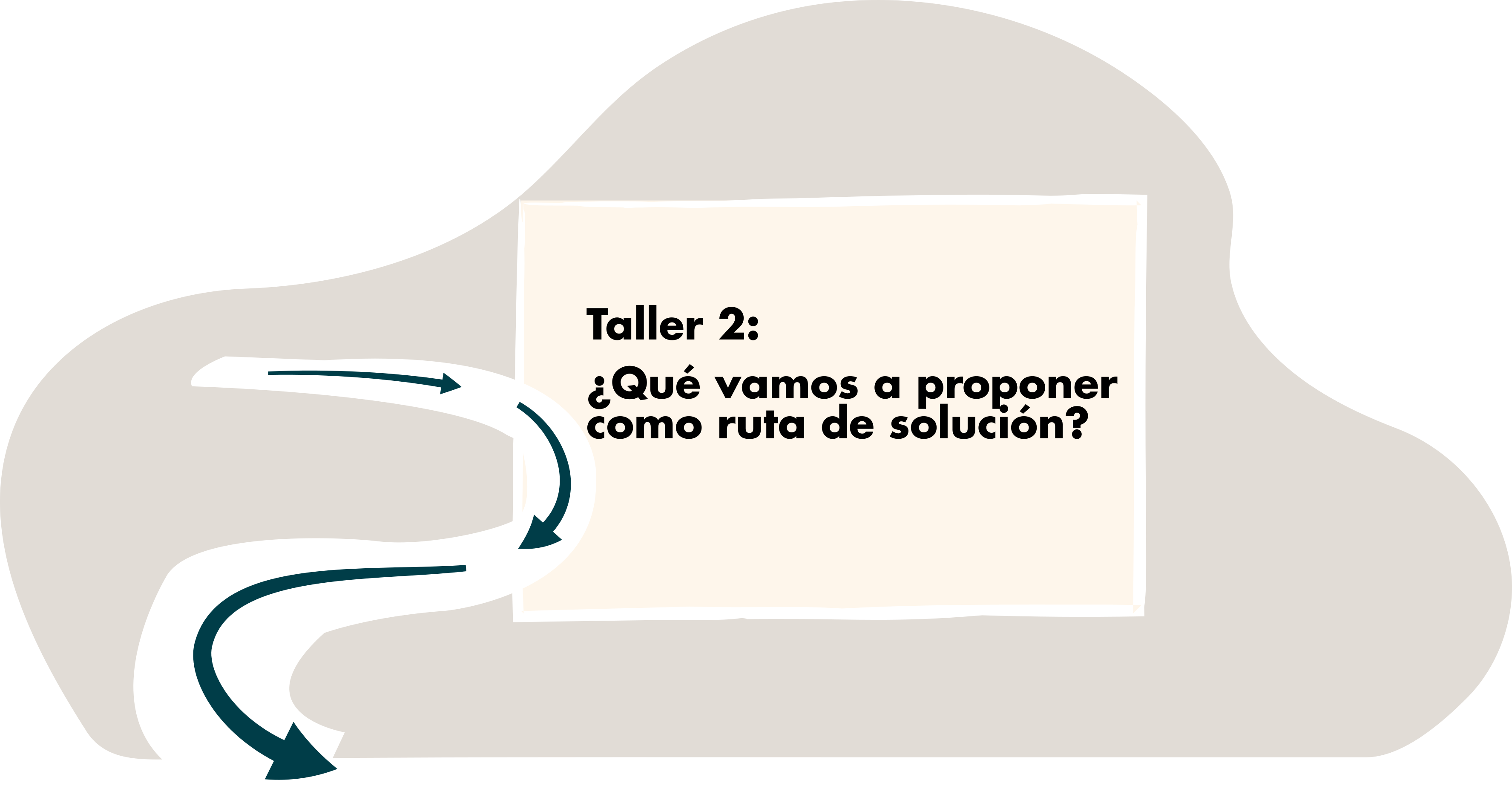 Taller 2: ¿Qué vamos a proponer como ruta de solución?